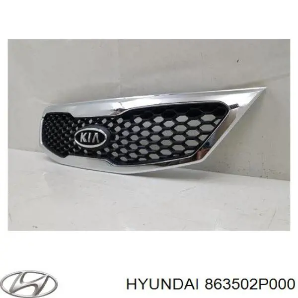 Atrapa chłodnicy do KIA Sorento II XM