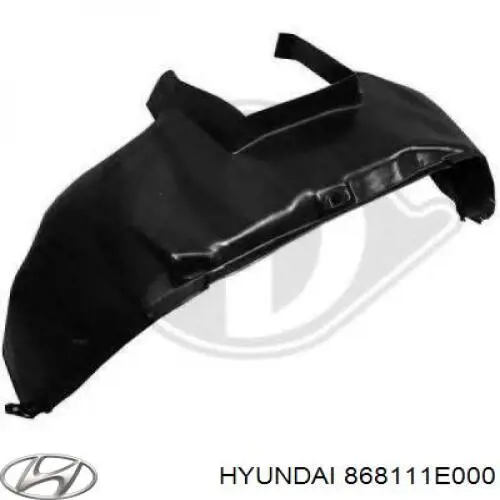 Do koszyka 868111E000 Hyundai/Kia Nadkole błotnika przedniego lewe