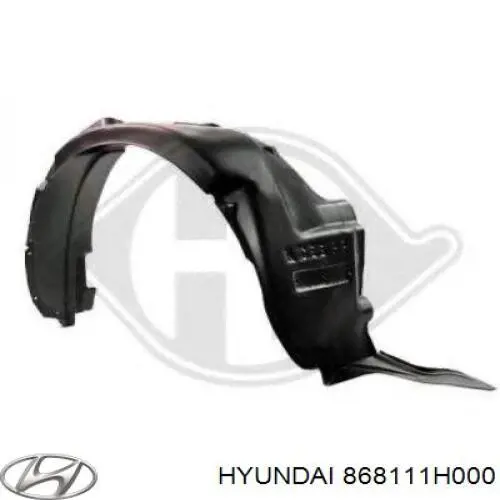 Do koszyka 868111H000 Hyundai/Kia Nadkole błotnika przedniego lewe