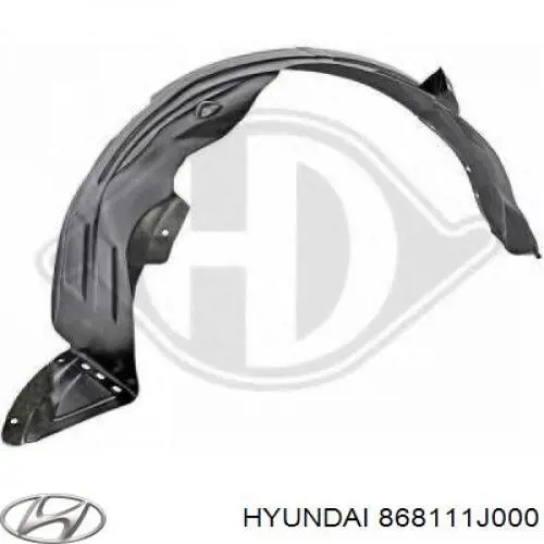 Nadkole błotnika przedniego lewe Hyundai I20 I hatchback (PB) (2008 - 2012) cena, od 27,28 USD