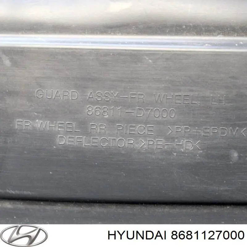 Nadkole błotnika przedniego lewe do Hyundai Coupe I RD