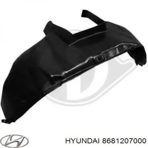 Nadkole błotnika przedniego prawe KIA Picanto I hatchback (BA) (2003 - 2007) cena, od 142,47 USD