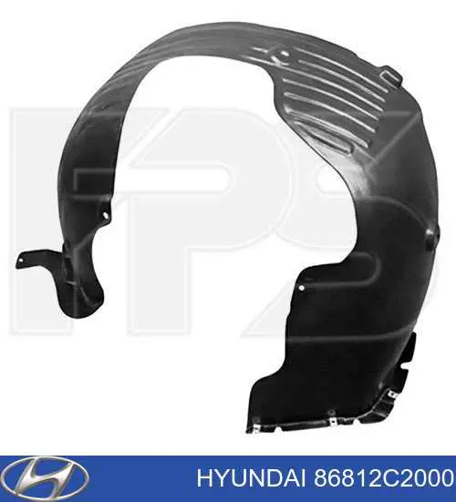 Do koszyka 86812C2000 Hyundai/Kia Nadkole błotnika przedniego prawe