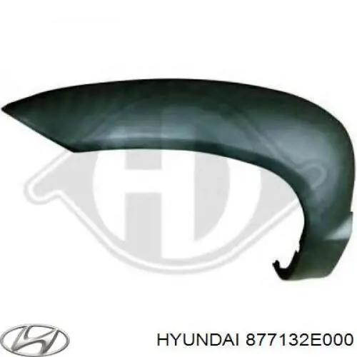 Poszerzenie (nakładka) reperaturki błotnika przedniego lewy Hyundai/Kia 877132E000 cena, od 54,48 USD