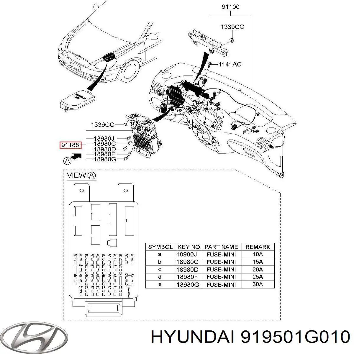Skrzynka bezpieczników KIA Rio II hatchback (JB) (2005 - 2011) cena, od 75,21 USD