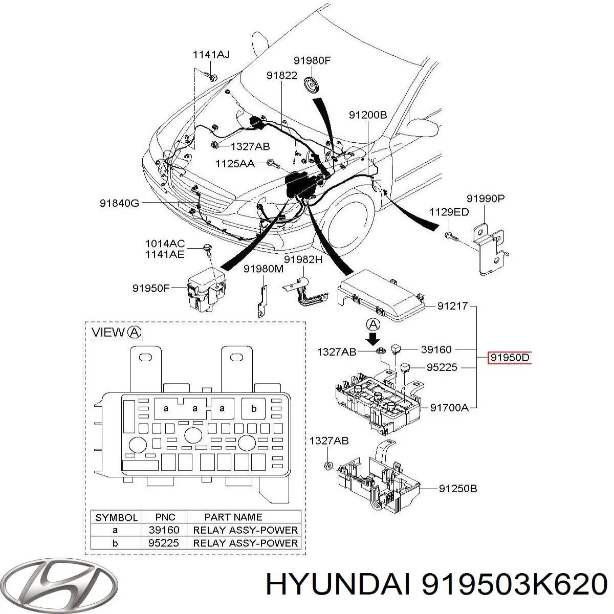 Skrzynka bezpieczników Hyundai Sonata V sedana (NF) (2007 - 2010) cena, od  