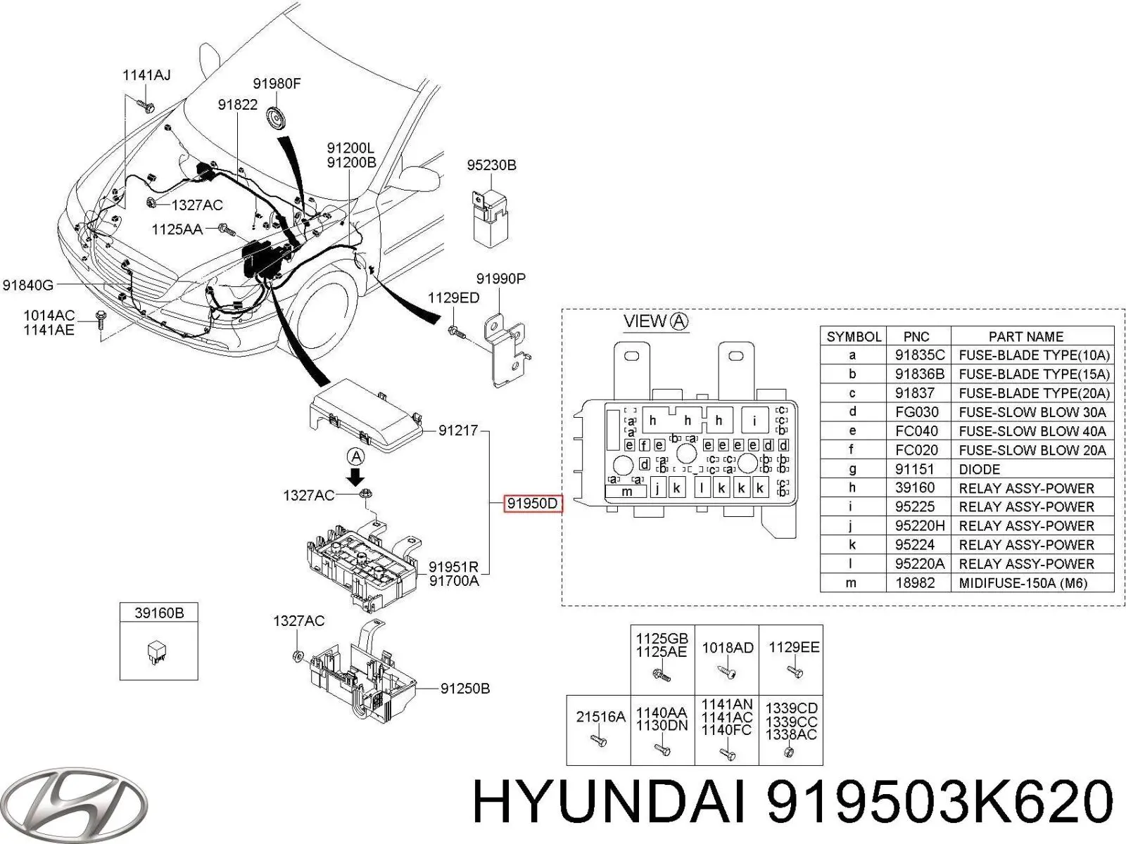 Skrzynka bezpieczników do Hyundai Sonata V NF