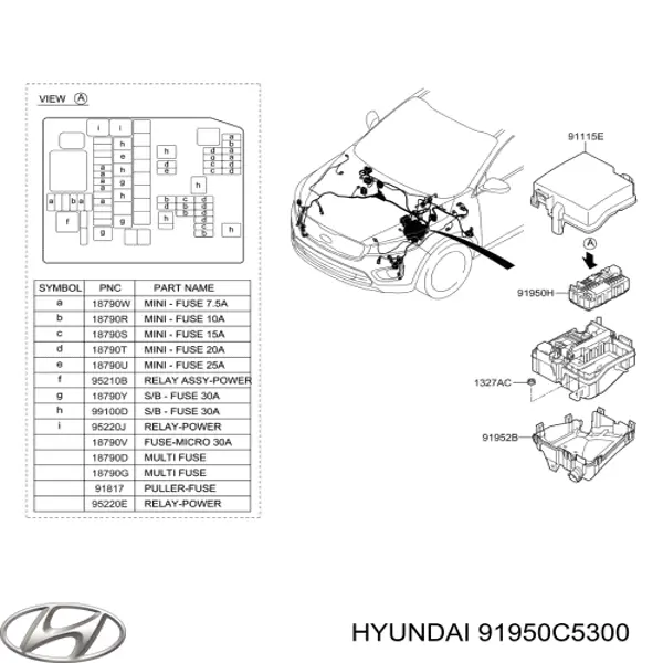 91950C5300 Hyundai/Kia Skrzynka bezpieczników