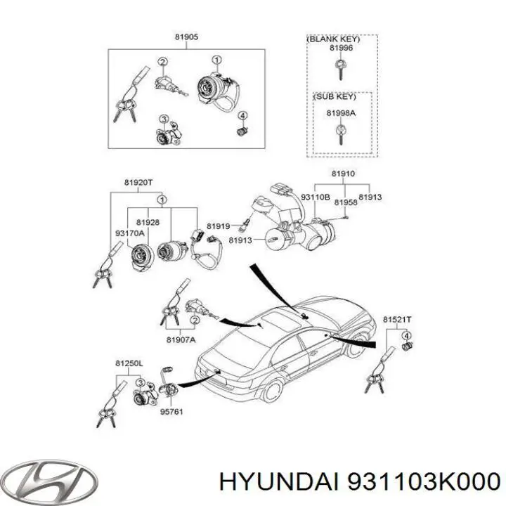 Kostka stacyjki zapłonowej Hyundai/Kia 931103K000 cena, od 22,18 USD