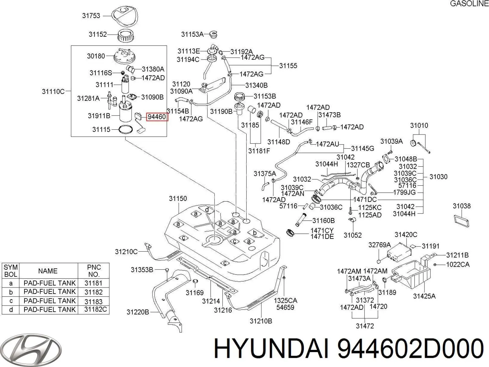 Do koszyka Czujnik poziomu paliwa w zbiorniku Hyundai Elantra III XD