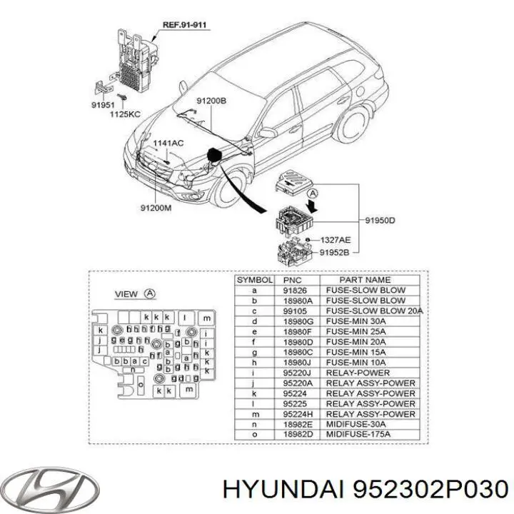 952302P030 Hyundai/Kia Przekaźnik wentylatora