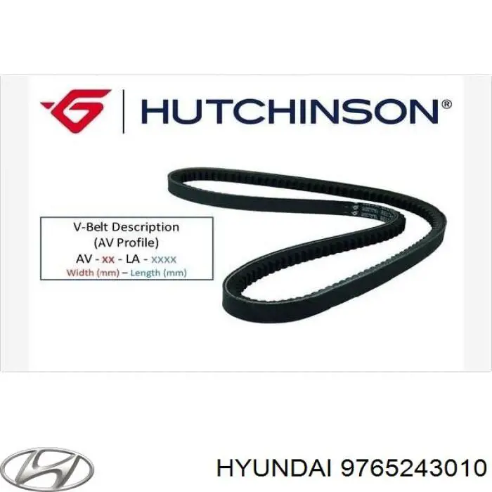 Do koszyka 9765243010 Hyundai/Kia Pas napędowy mechanizmów