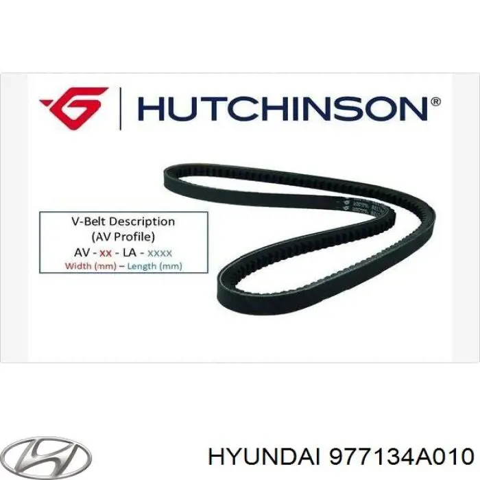 Pas napędowy mechanizmów Hyundai/Kia 977134A010 cena, od 7,92 USD