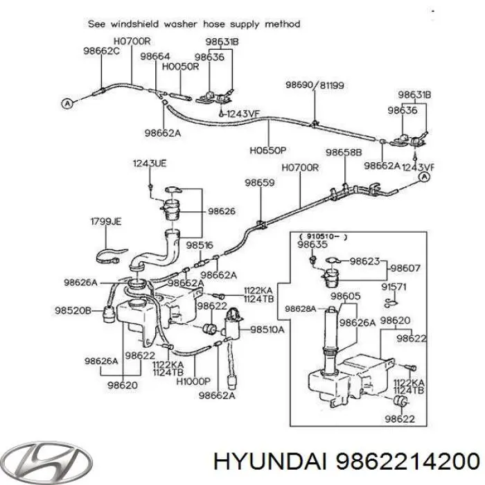 Do koszyka 9862214200 Hyundai/Kia Uszczelka pierścieniowa pompy spryskiwacza