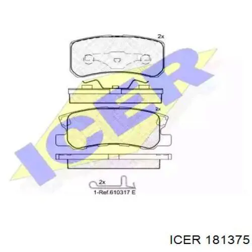 Okładziny (klocki) do hamulców tarczowych tylne Icer 181375 cena, od 27,22 USD