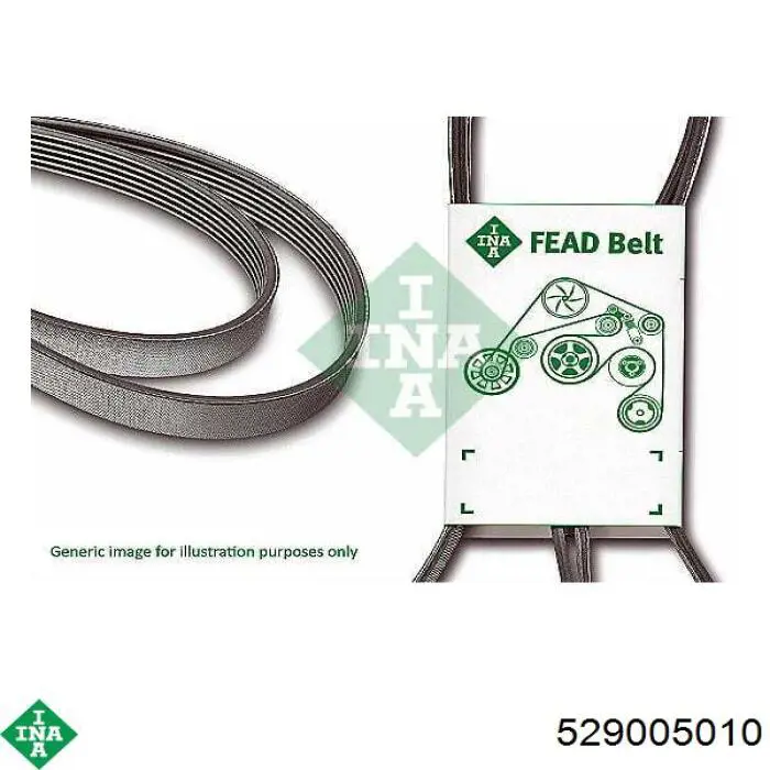 Pasek napędowy mechanizmów, zestaw INA 529005010 cena, od 156,08 USD