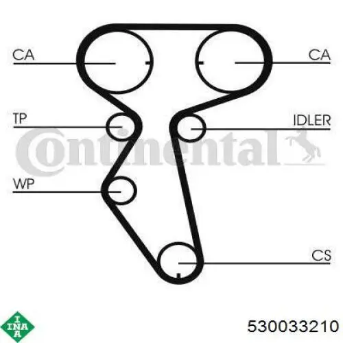 Do koszyka 530033210 INA Pasek rozrządu, zestaw