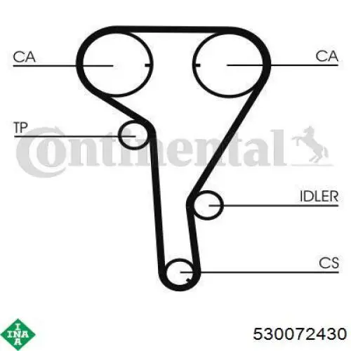 Pasek rozrządu, zestaw INA 530072430 cena, od 171,38 USD