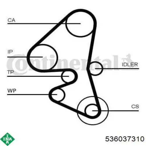 Pasek rozrządu INA 536037310 cena, od 48,92 USD