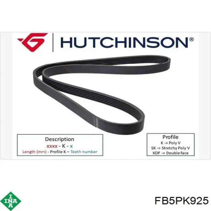 Pas napędowy mechanizmów INA FB5PK925 cena, od 12,96 USD