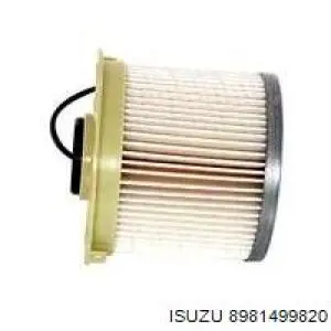 Filtr paliwa Purflux C987 cena, od 23,51 USD