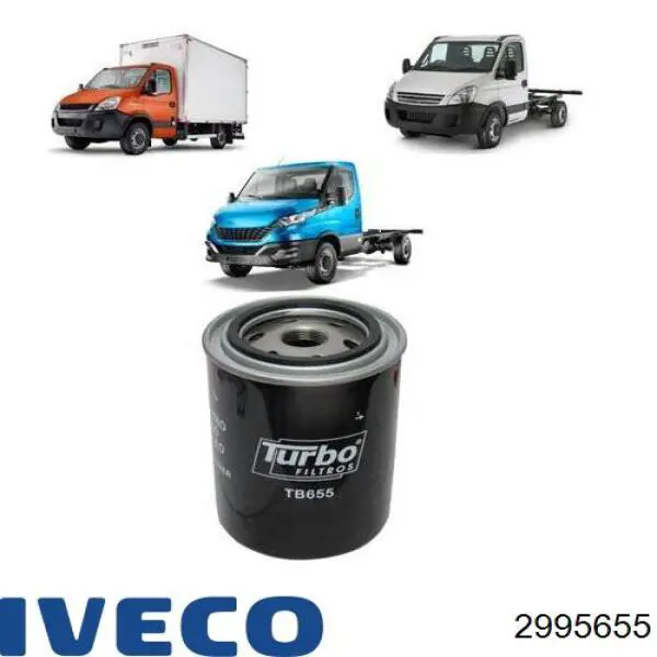Filtr oleju Iveco 2995655