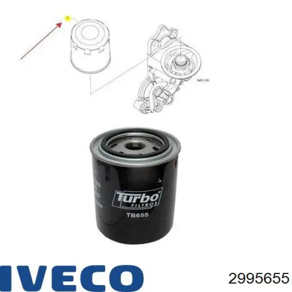 Filtr oleju 2995655 Iveco