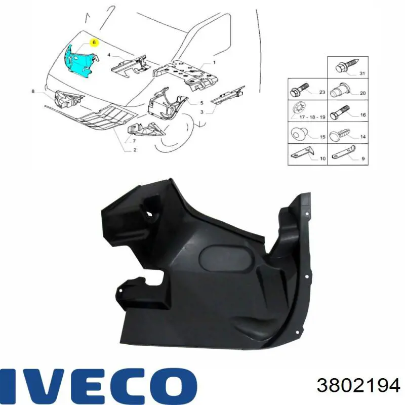 Nadkole błotnika przedniego lewe do Iveco Daily V 