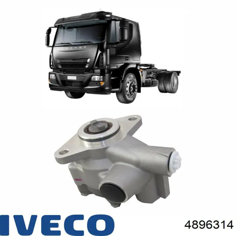 Do koszyka 4896314 Iveco Pompa wspomagania hydraulicznego kierownicy