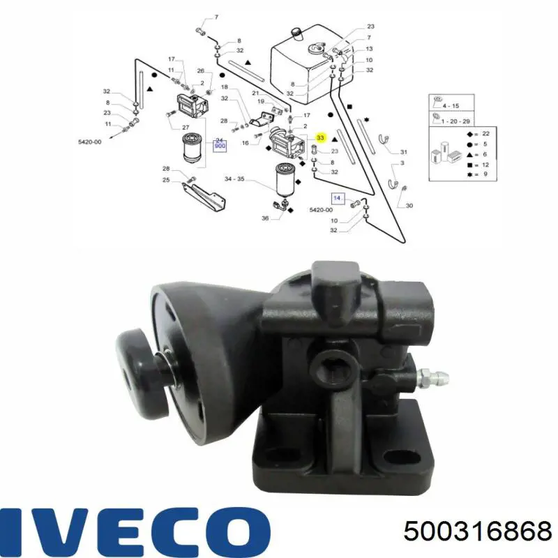 Pokrywa obudowy filtra paliwa Iveco 500316868 cena, od 83,43 USD