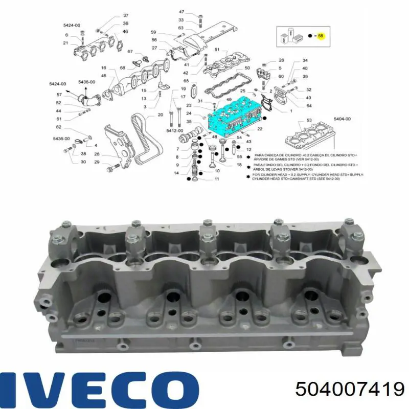 Głowica cylindrów Iveco 504007419 cena, od 1121,55 USD