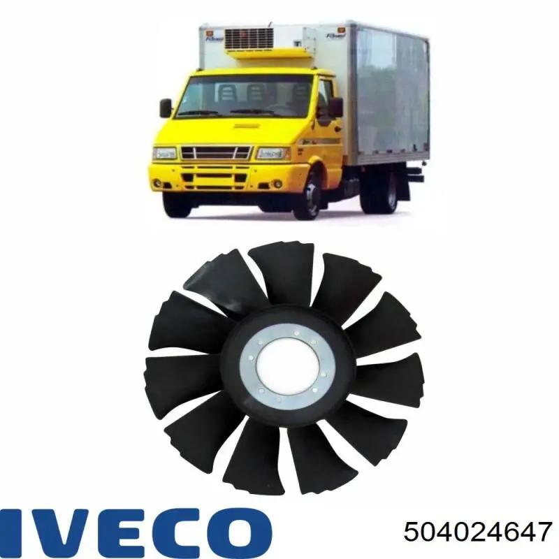 Wentylator (wirnik) chłodnicy Iveco 504024647
