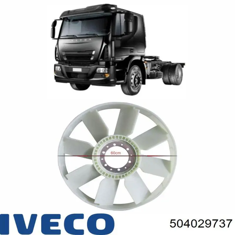 Do koszyka 504029737 Iveco Wentylator (wirnik) chłodnicy