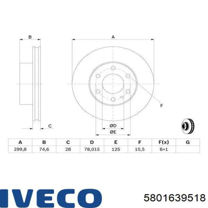 Tarcza hamulcowa przednia 5801639518 Iveco
