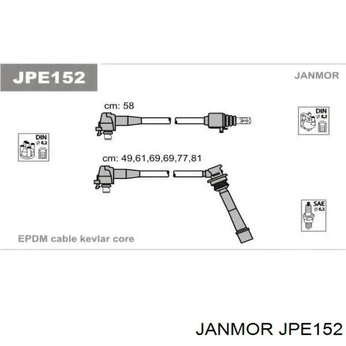 Zestaw przewodów wysokiego napięcia do Toyota Camry II V2