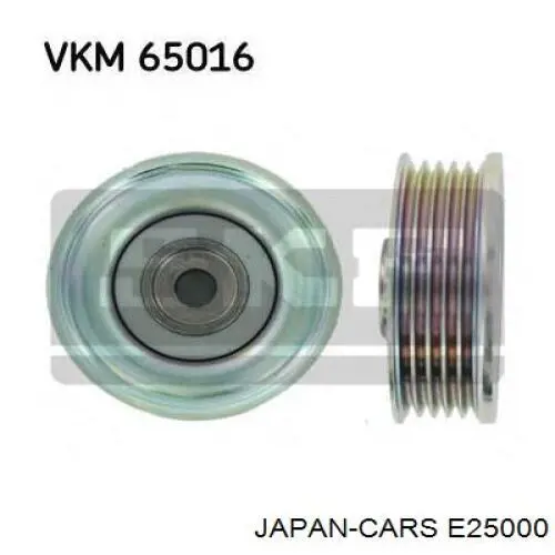 Do koszyka E25000 Japan Cars Rolka napinacza paska napędowego