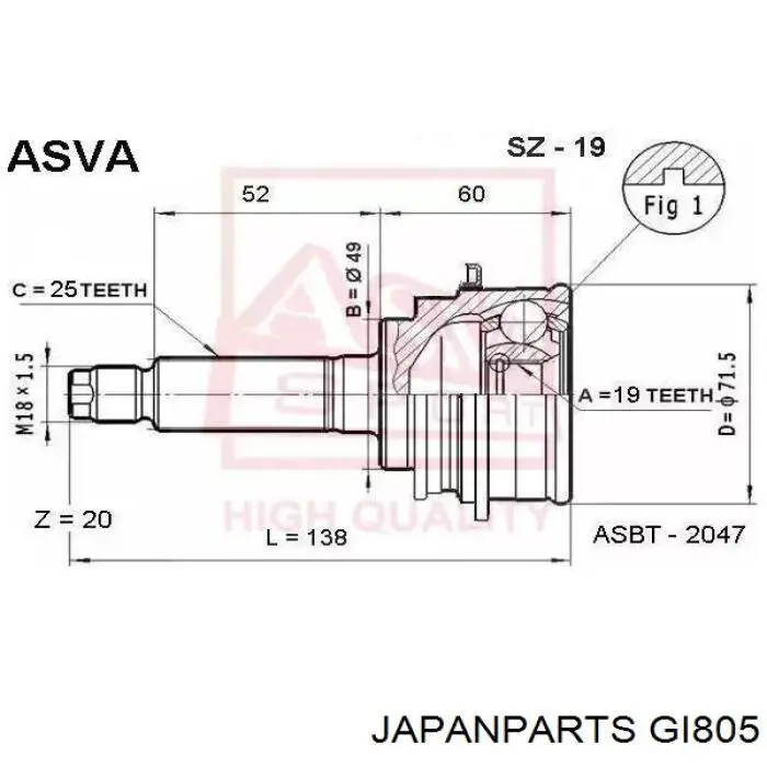 Do koszyka GI805 Japan Parts Przegub homokinetyczny przedni zewnętrzny