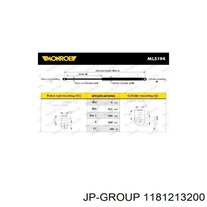 Amortyzator klapy bagażnika (3/5 drzwi-tylnych) JP Group 1181213200 cena, od 12,49 USD