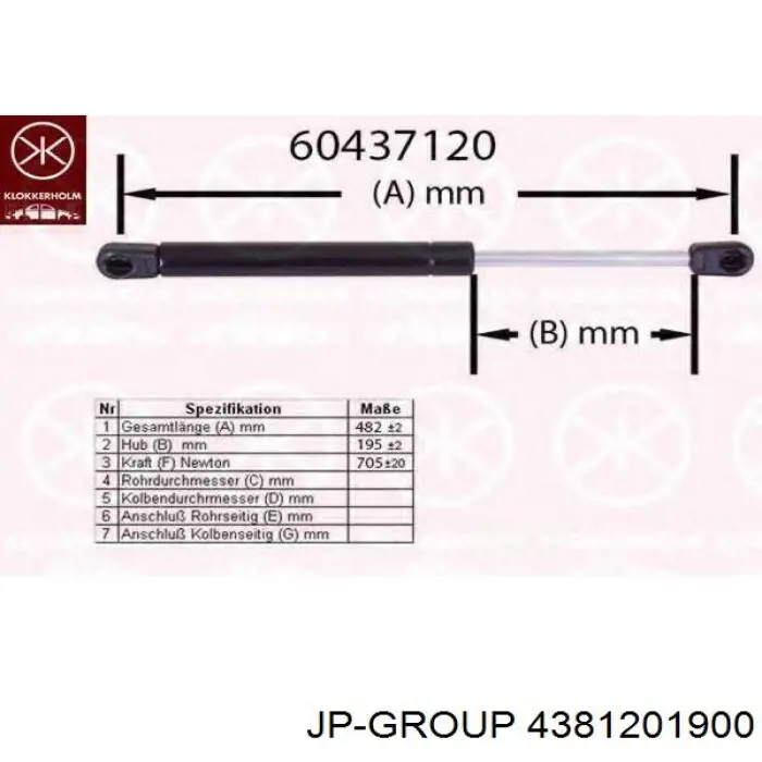 Do koszyka 4381201900 JP Group Amortyzator klapy bagażnika (3/5 drzwi-tylnych)