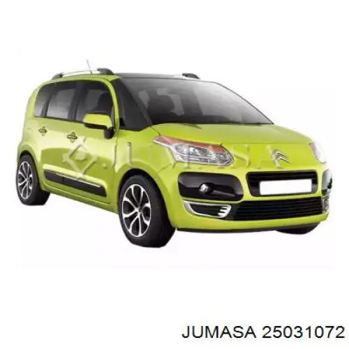 Do koszyka Zderzak przedni Citroen C3 Picasso SH