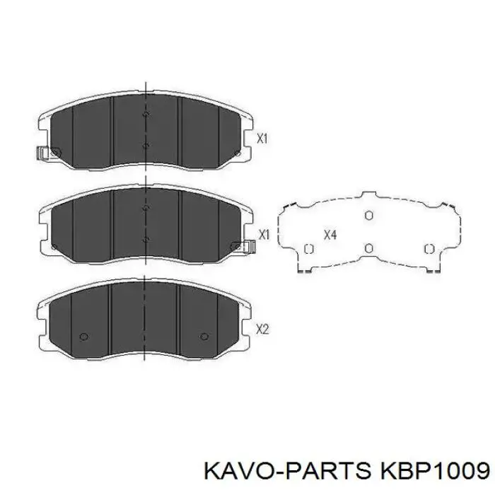 KBP-1009 Kavo Parts klocki hamulcowe przednie tarczowe