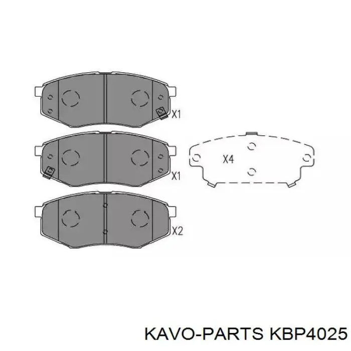 KBP-4025 Kavo Parts klocki hamulcowe przednie tarczowe