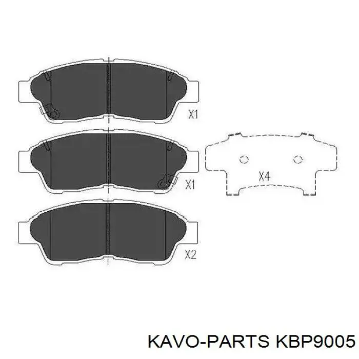 KBP-9005 Kavo Parts klocki hamulcowe przednie tarczowe