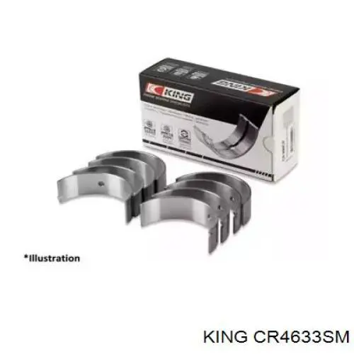 Panewki korbowodowe wału korbowego, zestaw, standardowe (STD) King CR4633SM cena, od 26,19 USD