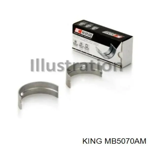 Panewki główne wału korbowego, zestaw, standardowe (STD) King MB5070AM cena, od 42,62 USD