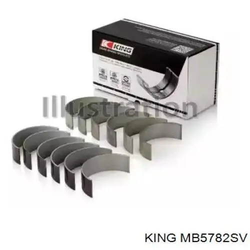 Panewki główne wału korbowego, zestaw, standardowe (STD) King MB5782SV cena, od 222,13 USD