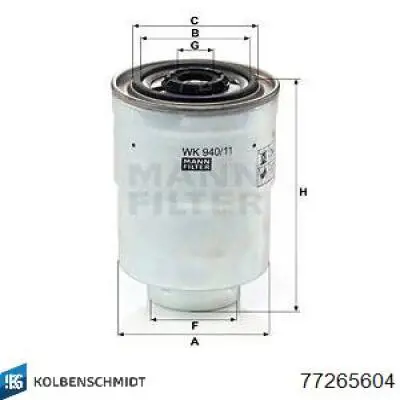 Panewki główne wału korbowego, zestaw, standardowe (STD) Kolbenschmidt 77265604 cena, od 141,58 USD