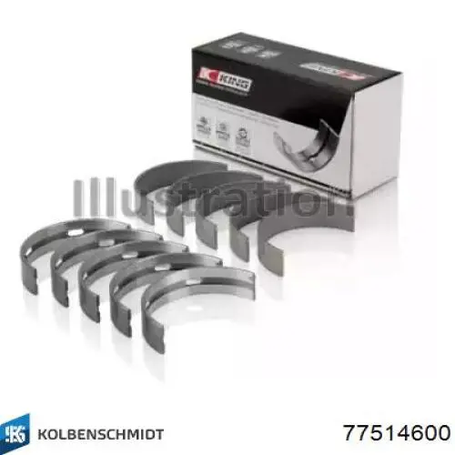 Panewki korbowodowe wału korbowego, zestaw, standardowe (STD) Kolbenschmidt 77514600 cena, od 34,66 USD