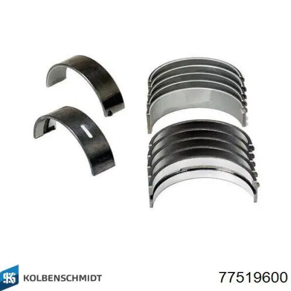 Panewki główne wału korbowego, zestaw, standardowe (STD) Kolbenschmidt 77519600 cena, od 49,80 USD