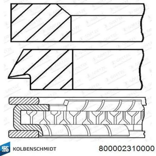 Pierścienie tłokowe na 1 cylinder, STD. do BMW 7 (E32)